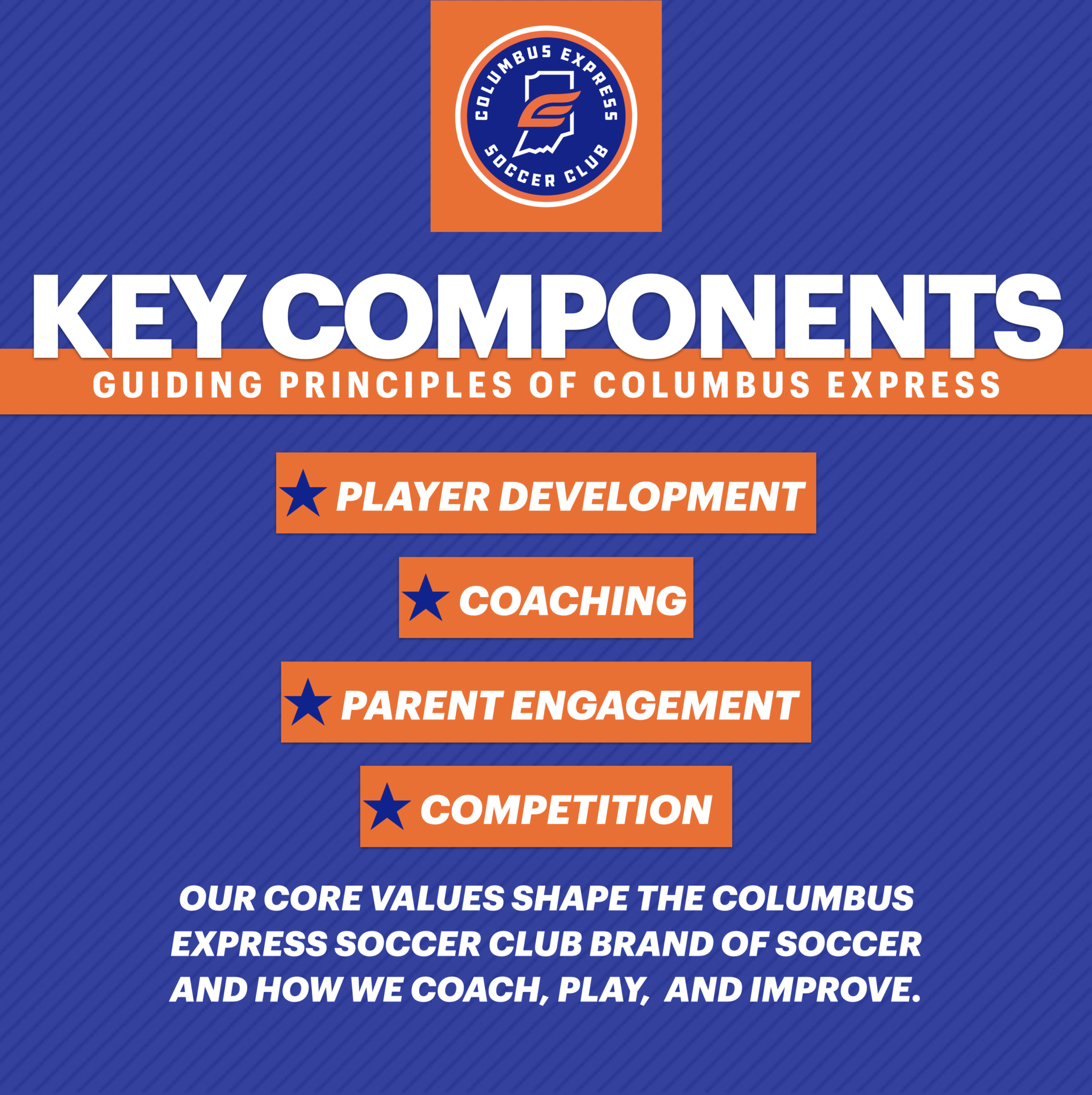 Programs Columbus Express Soccer Club